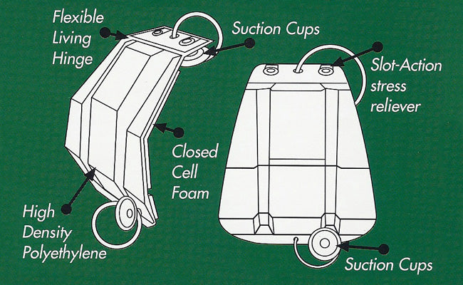 bass boat fender design diagram